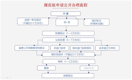 港澳联盟免费资科大全