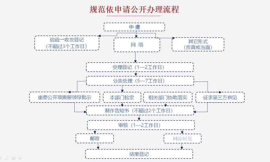 港澳联盟免费资科大全