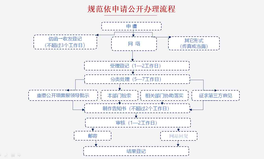 港澳联盟免费资科大全