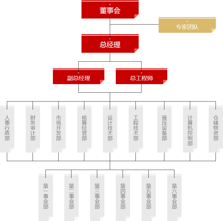 港澳联盟免费资科大全