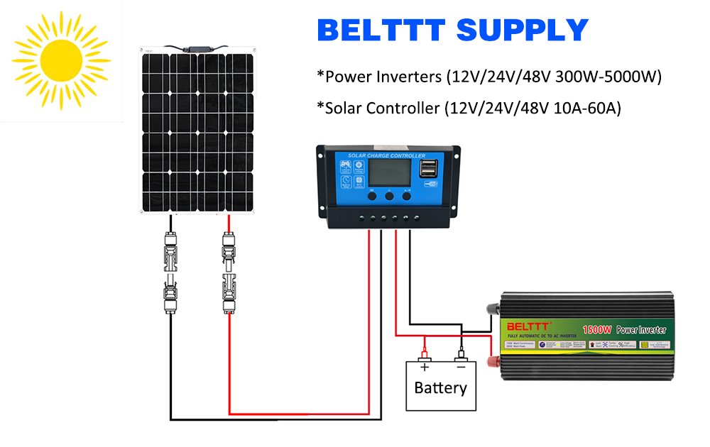 港澳联盟免费资科大全
