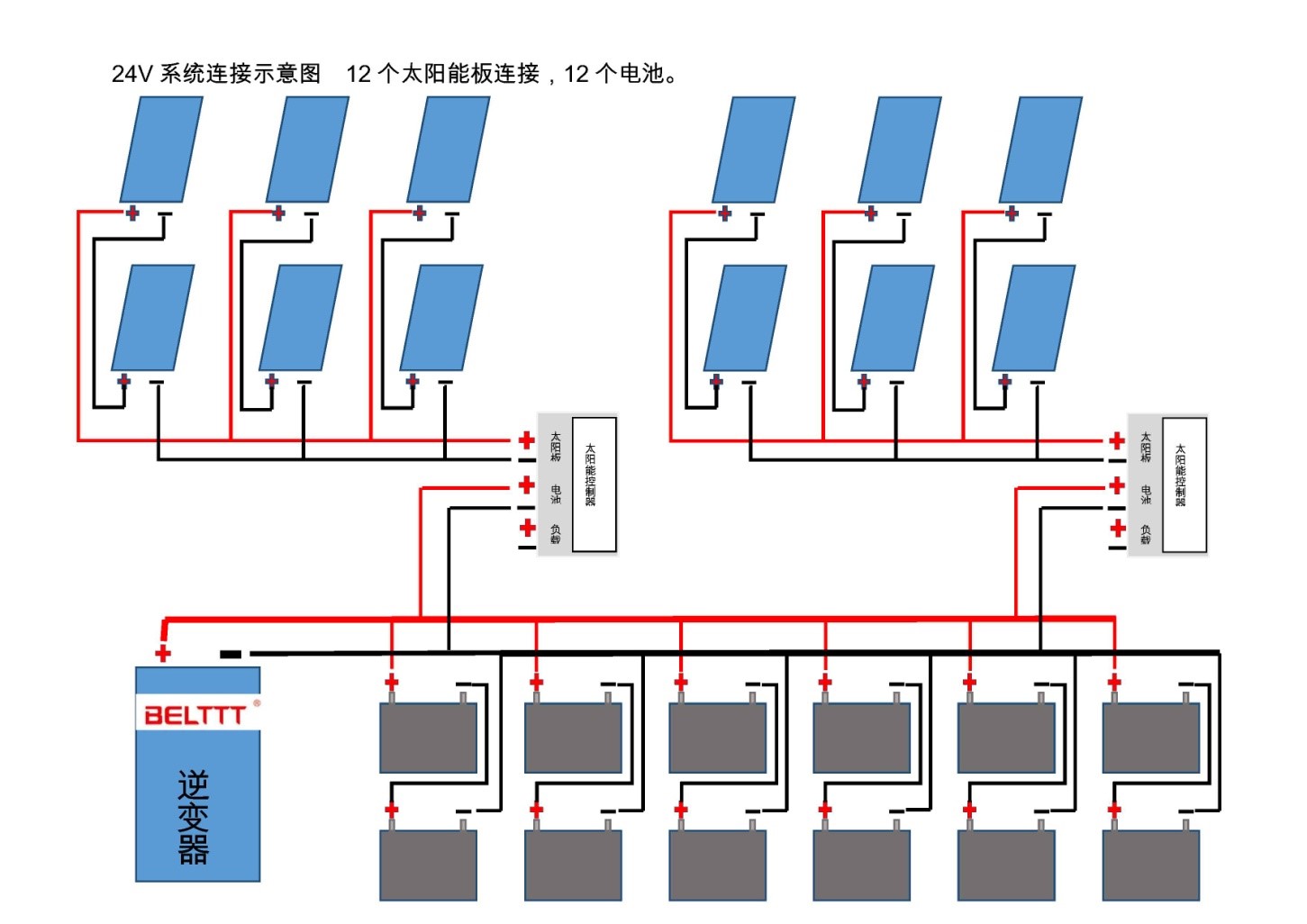 港澳联盟免费资科大全