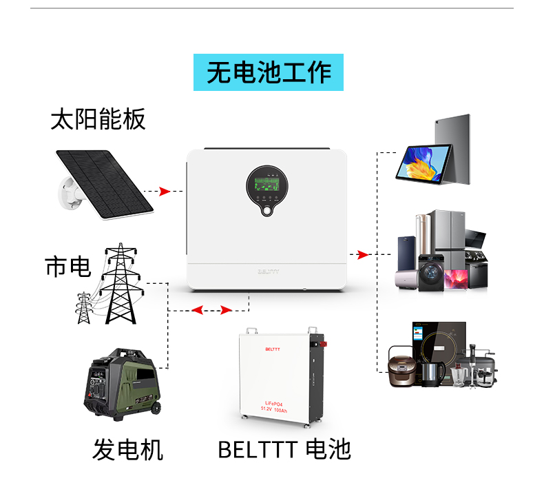 港澳联盟免费资科大全