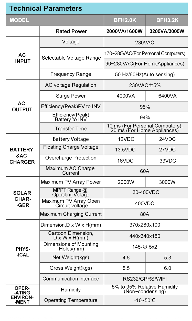 港澳联盟免费资科大全