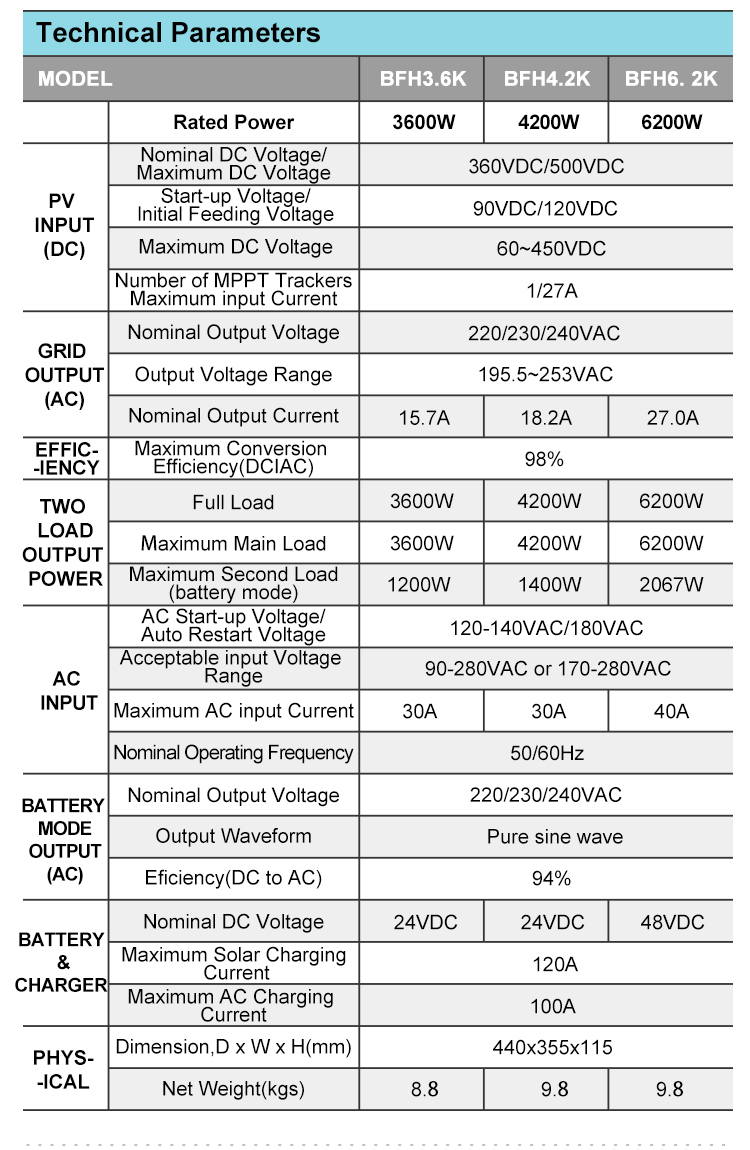 港澳联盟免费资科大全