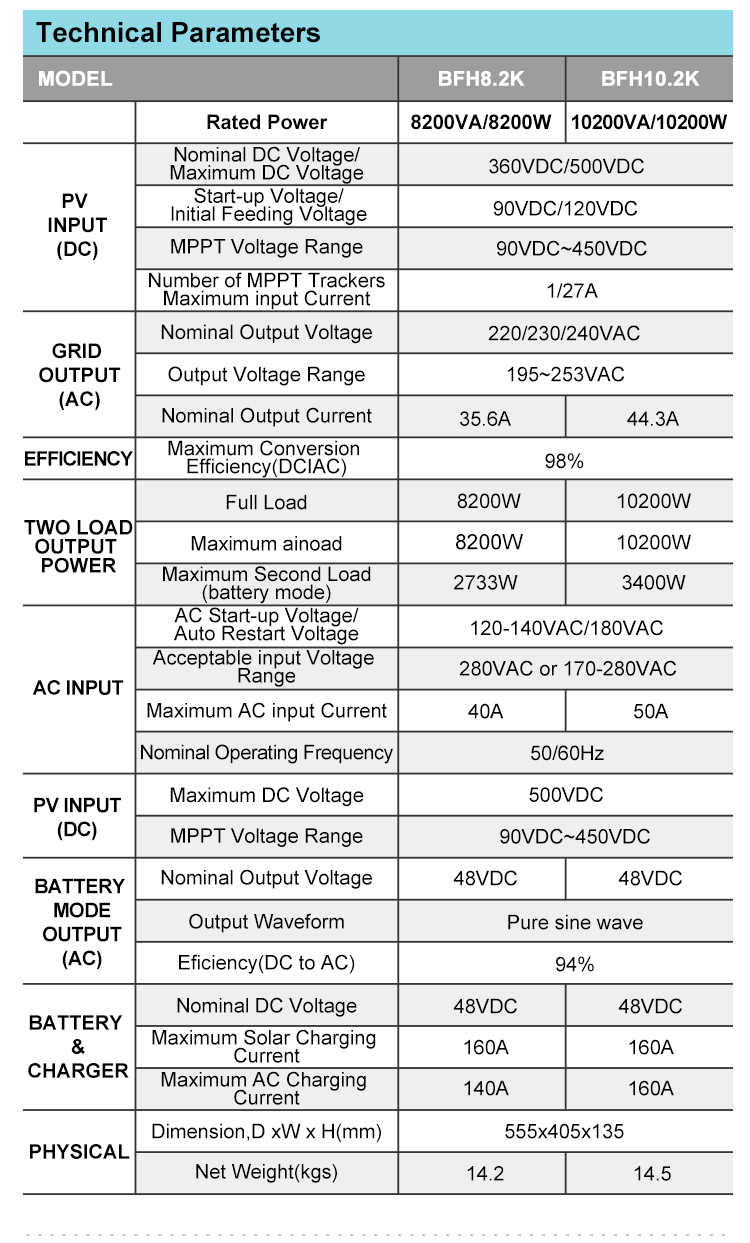 港澳联盟免费资科大全