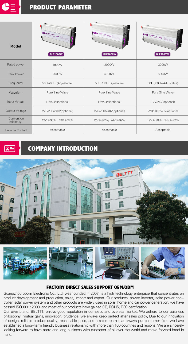 BELTTT 1000W 2000W 3000W 懈薪胁械??芯?