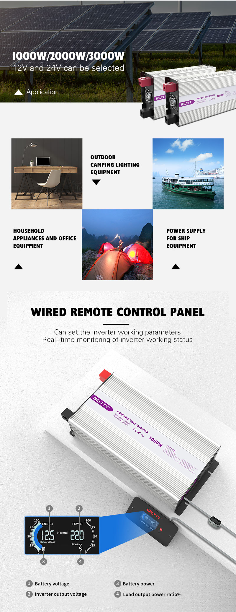 BELTTT 1000W 2000W 3000W 懈薪胁械??芯?